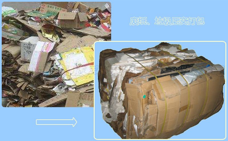 大型液壓打包機應用